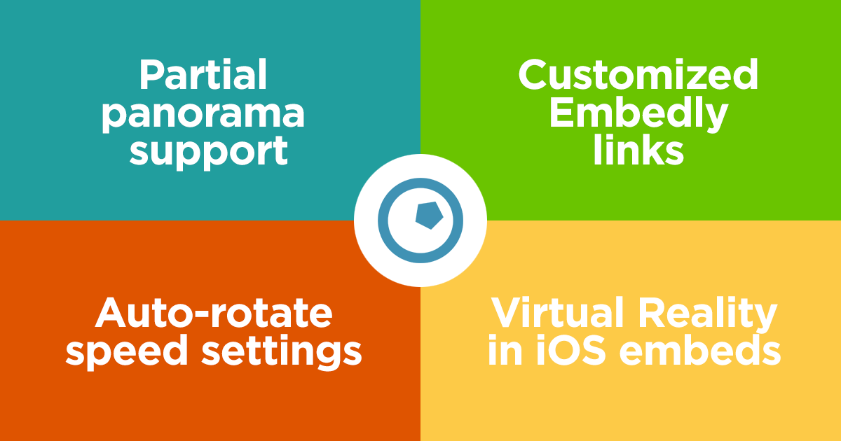 4 updates: partial panoramas, Embedly links, autorotate, vr on iOS