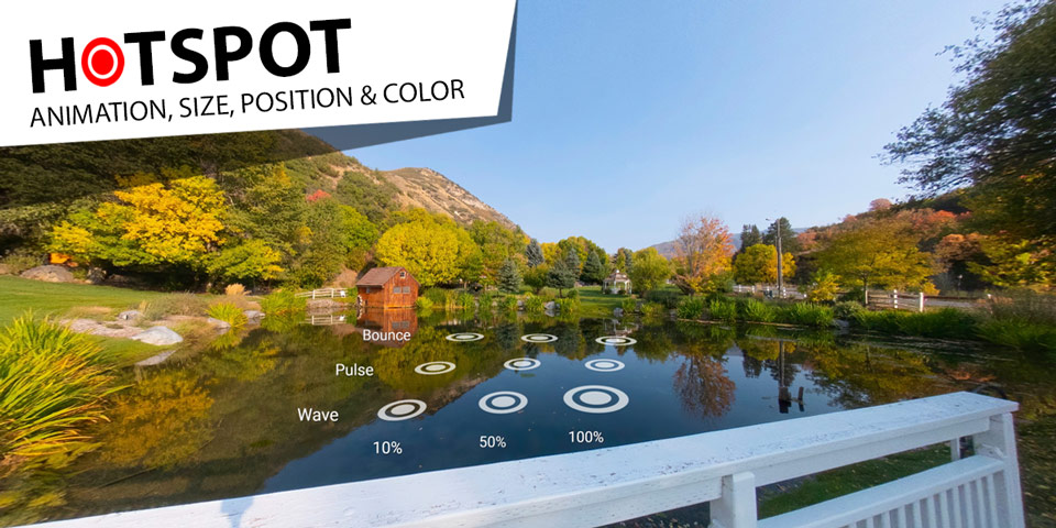 5 new powerful features for customizing hotspost: animate hotspots