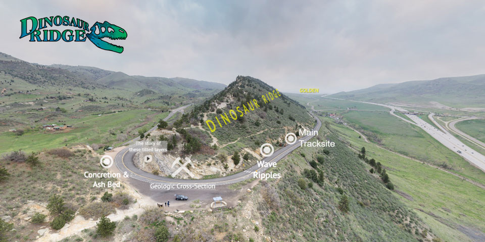 Virtual Tours Panoramic Photography 360 Cameras